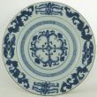 Object 2011762, Dish, China.