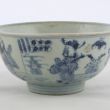 Object 2011692, Bowl, China.