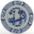 SOLD Object 201090, Dish, China.