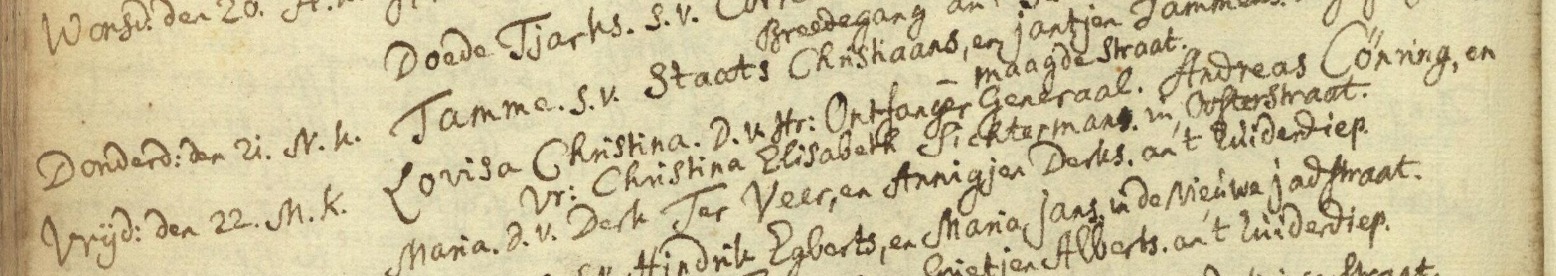 Doop Louisa Christina Conring